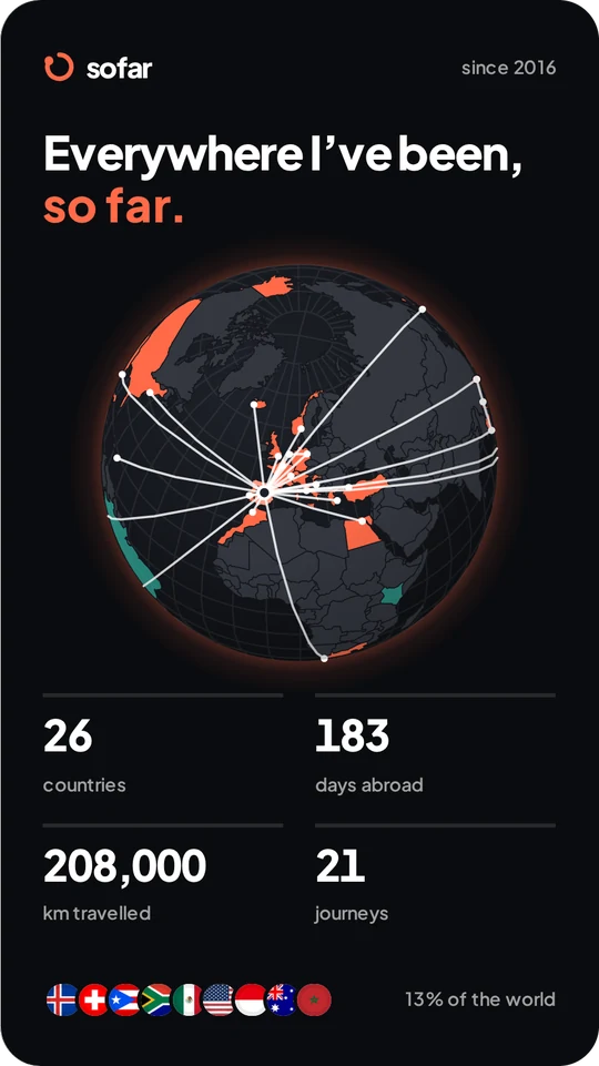 Story in the Night look: 26 countries, 183 days abroad, 208,000 km travelled, 21 journeys.